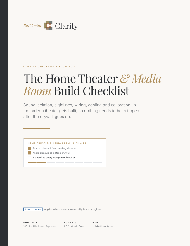 Home Theater & Media Room — preview of the included START HERE page