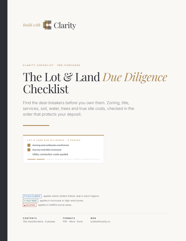 Lot & Land Due Diligence — preview of the included START HERE page
